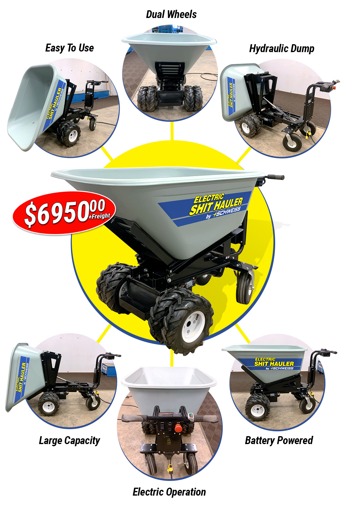 Battery operated Electric Manure Hauler by Schweiss features large capacity, electric operation, ease of use, dual wheels, and hydraulic dump.